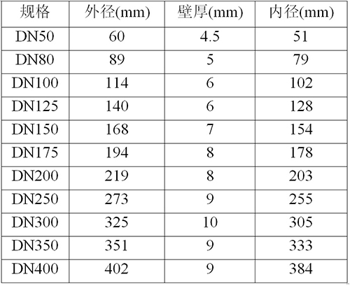 秋葵污视频