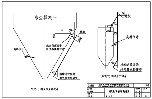 秋葵污视频双套管