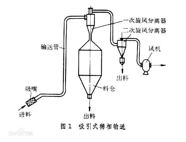 秋葵污视频泵